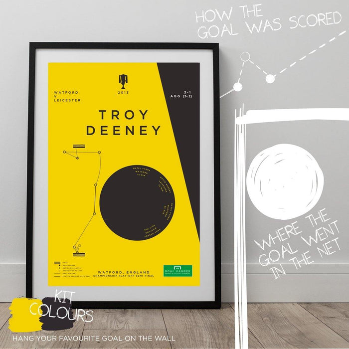 Troy Deeney: Watford v Leicester 2013 - The Goal Hanger