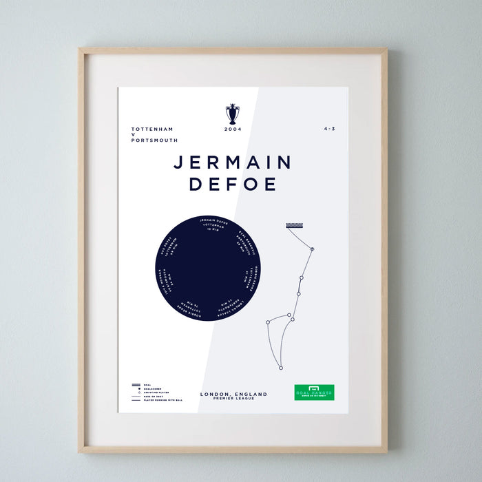 Infographic football art print Jermain Defoe goal