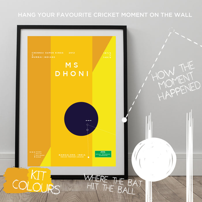 Infographic cricket poster illustrating MS Dhoni hitting a helicopter shot. The perfect fan for any cricket fan.