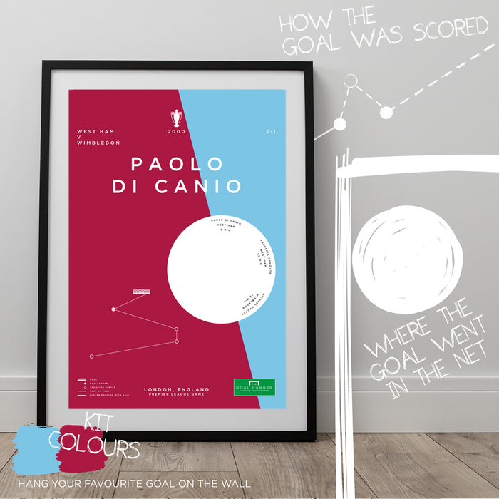 Football art poster illustrating Paolo Di Canio scoring an iconic Scissor kick for West Ham in the Premier League. The perfect gift idea for any West Ham football fan.