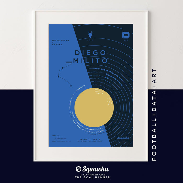 Diego Milito : Squawka Collaboration - The Goal Hanger