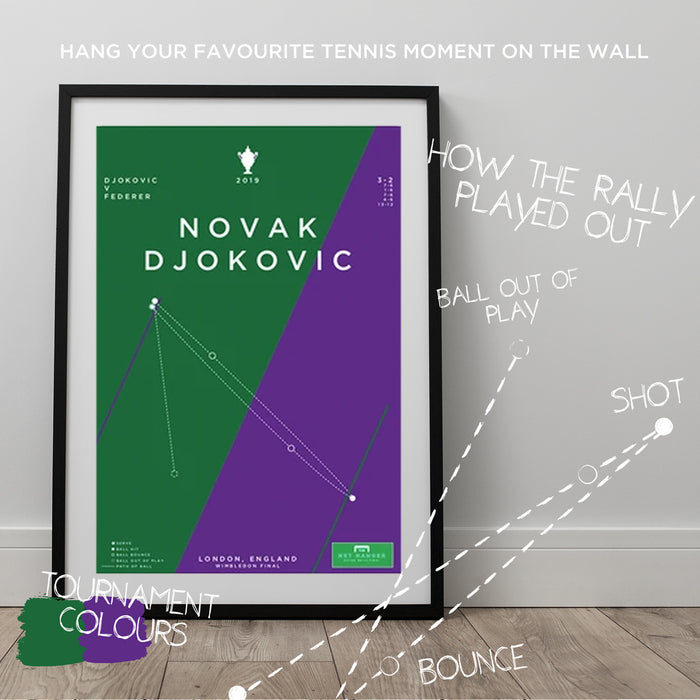 Infographic football poster illustrating Novak Djokovic winning the 2019 Wimbledon Championships final. Ideal gift idea for any tennis fan.