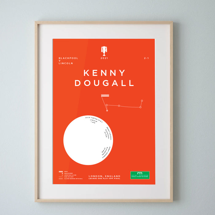 Kenny Dougall: Blackpool play-off final 2021