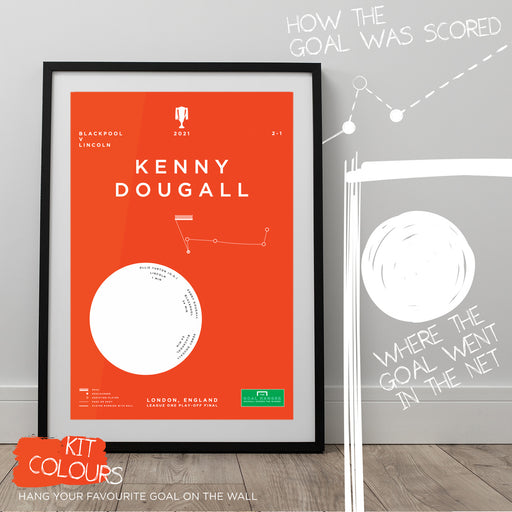Infographic football art print illustrating Kenny Dougall's superb Championship Play-off final winner