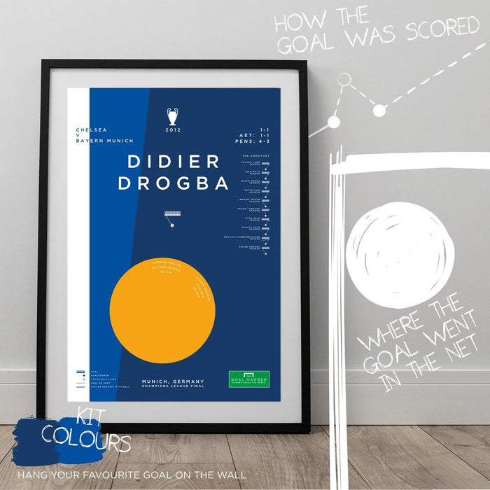 Infographic Art Print of Didier Drogba's Champions League winner for Chelsea against Bayern Munich. The ideal gift idea for any Chelsea fan. Hang your favourite football goal on the wall with our abstract football art posters.