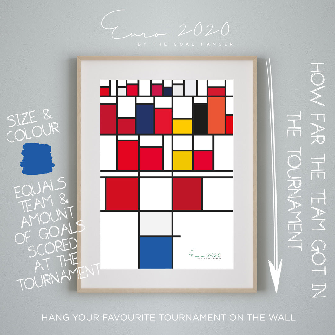 England at the Euros