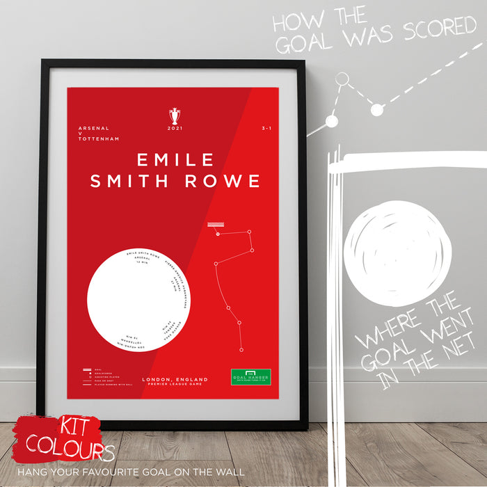 Art print mapping out Emile Smith Rowe scoring a superb team goal for arsenal v Tottenham in the 2021 Premier League season.
