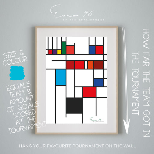 Infographic football artwork illustrating all of the goals scored at Euro 96. Football art inspired by Mondrian