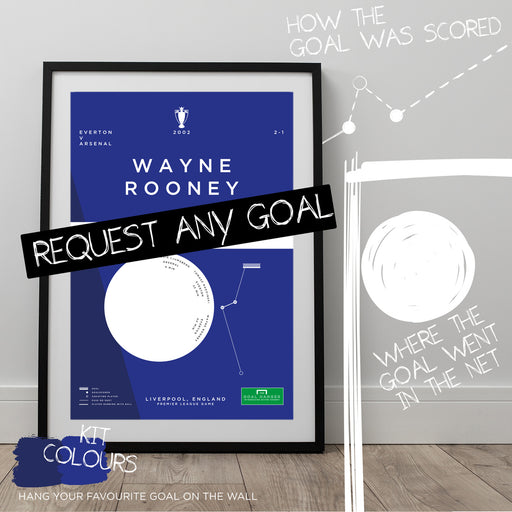 Any Everton Goal As An Art Print