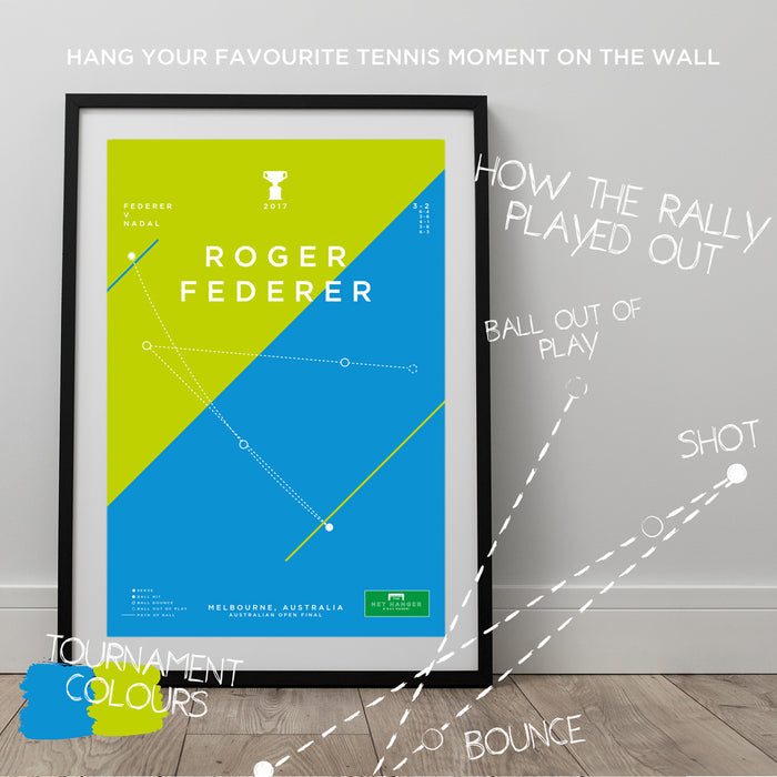 Infographic tennis art print mapping out Roger Federer's final tournament winning rally to win the 2017 Australian Open. The ideal gift for any tennis fans.