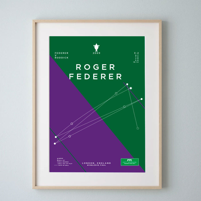 Roger Federer: Wimbledon Final 2009