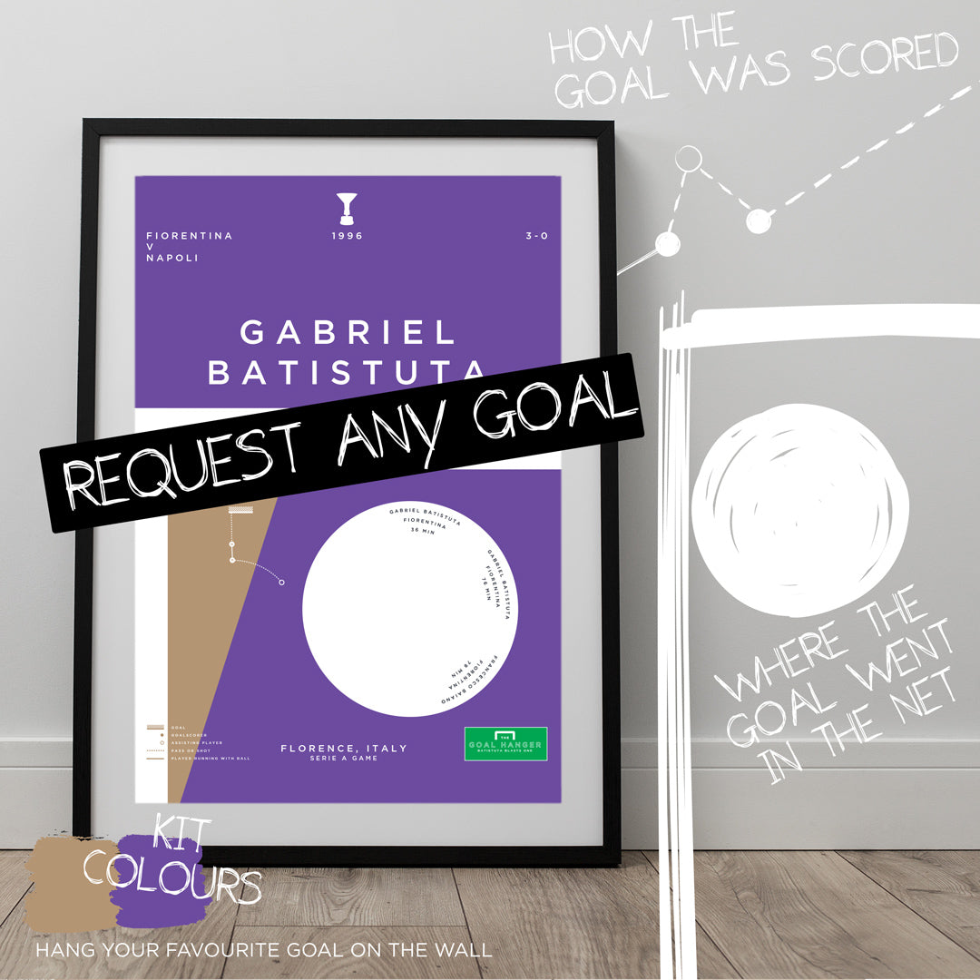 Fiorentina Greatest Goals and Games