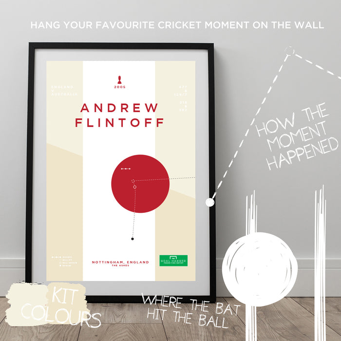 Infographic cricket poster illustrating Andrew Flintoff completing a superb century for England at the Ashes