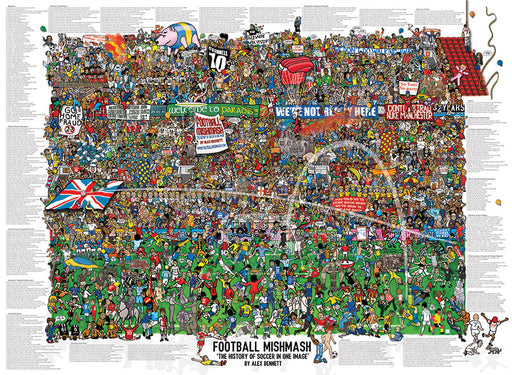 Goal Hanger Gallery: Footy History Map