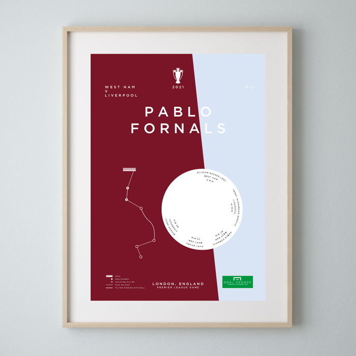 Infographic football art print mapping out Pablo Fornals scoring a superb goal for West Ham against Liverpool in the 2021 Premier League