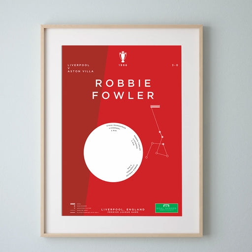 Robbie Fowler: Liverpool v Aston Villa 1996