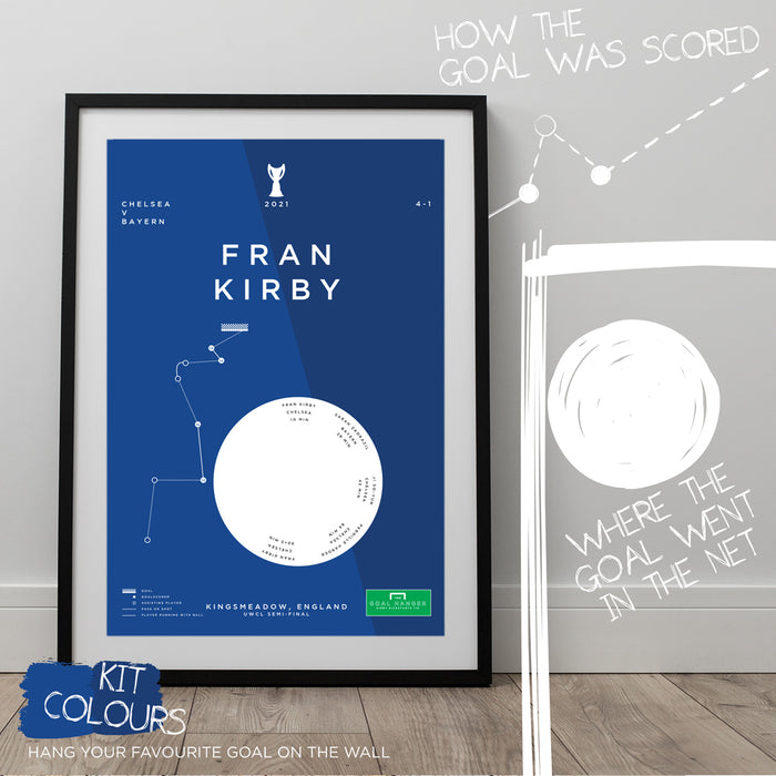 Infographic football art print celebrating Fran Kirby's goal to set Chelsea on their way to a famous win.
