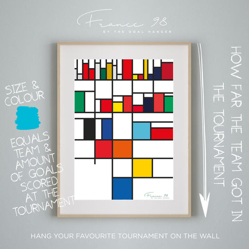 Infographic football art illustrating all of the goals scored at France 98, inspired by Mondrian