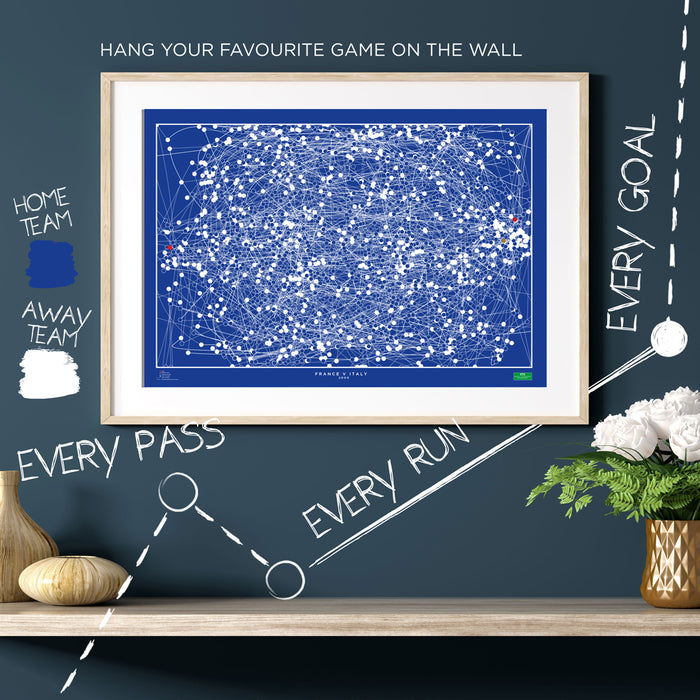 Infographic football print illustrating all of the action in the 2000 European Championships final where France won the Euro's 