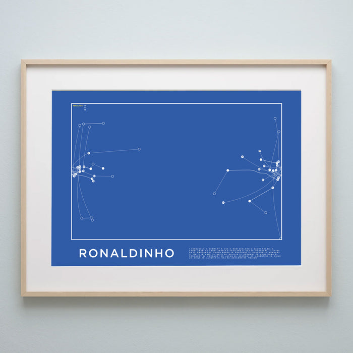 Ronaldinho: All Brazil Goals