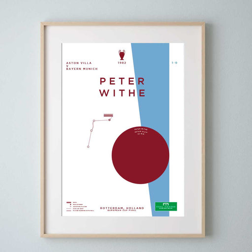 Peter Withe: Aston Villa v Bayern Munich 1982