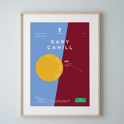 Gary Cahill infographic football art print Aston Villa v Birmingham goal