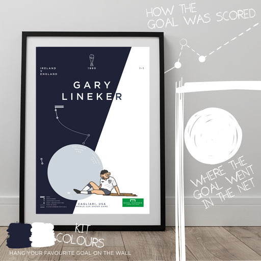 Infographic football artwork illustrating the moment Gary Lineker did a poo in an England game at Italia 90