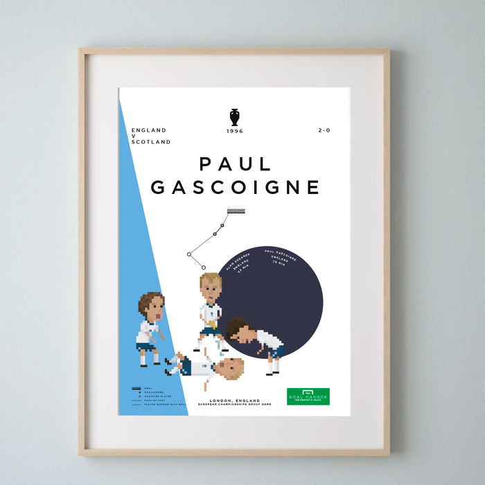 Paul Gascoigne: 8 Bit Football
