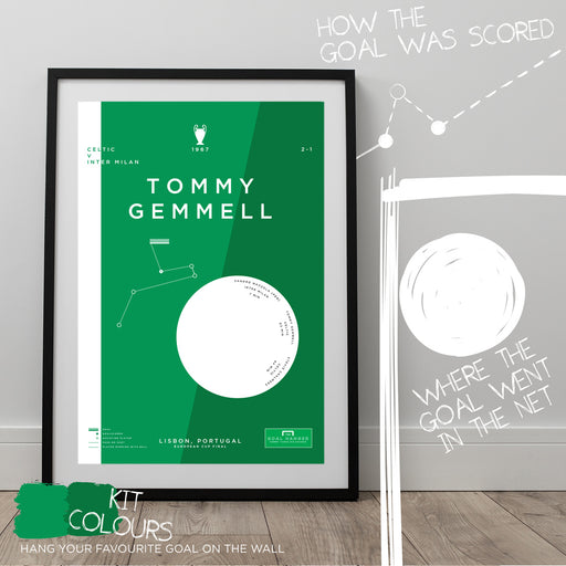 Data inspired football artwork illustrating the moment Tommy Gemmell scored for the Lisbon Lions in 1967 a won Celtic the European title