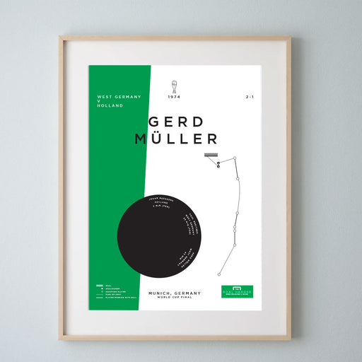 Gerd Muller Football Art print illustrating his 1974 World Cup Final goal