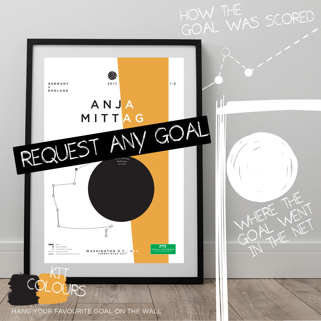 Germany Greatest Goals and Games