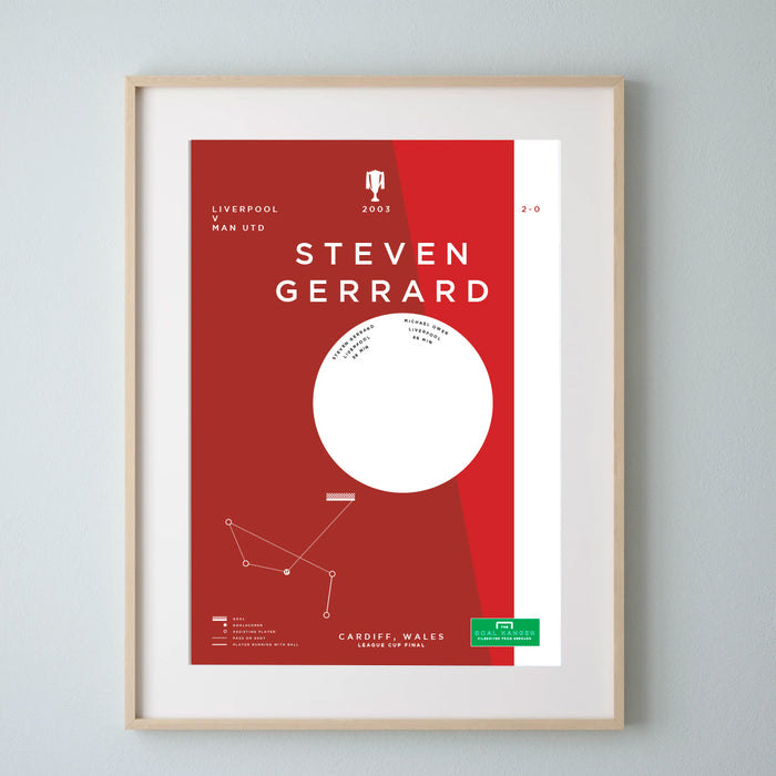Steven Gerrard: Liverpool v Man Utd 2003