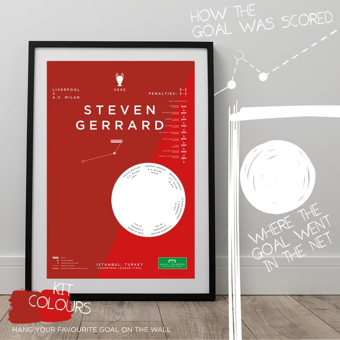 Football art print mapping out Steven Gerrard's iconic goal for Liverpool against Olympiakos in the 2005 Champions League. The ideal gift idea for any Liverpool fan. Hang your favourite football goal on the wall with The Goal Hanger's abstract art sports prints.