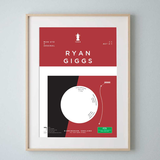 Ryan Giggs: Man Utd v Arsenal 1999