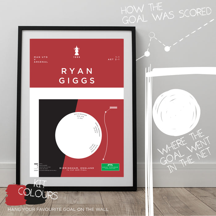 Football art print mapping out Ryan Giggs' iconic solo run and goal for Man Utd against Arsenal in the 1999 FA Cup. The ideal gift for any Manchester United football fan. What is your favourite ever football goal? Hang it on the wall with The Goal Hanger's abstract football posters.