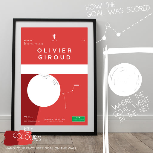 Infographic football artwork illustrating Olivier Giroud scoring a superb scorpian kick for Arsenal in the Premier League