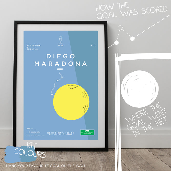 Infographic football art illustrating Diego Maradona scoring his hand of God goal. Data inspired football art