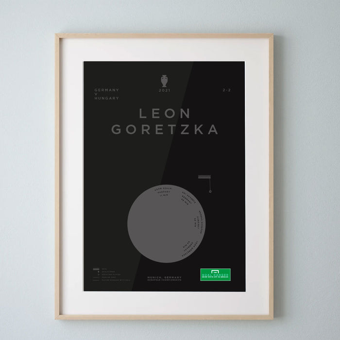 Leon Goretzka football art print of his goal for Germany v Hungary at Euro 2020