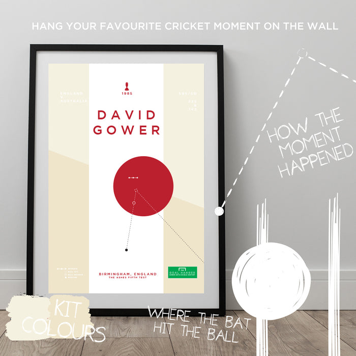 Infographic cricket poster illustrating David Gower scoring a superb century for England at the 1985 ashes