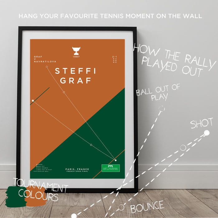 Infographic tennis poster illustrating Steffi Graf winning the final of the French Open. The perfect gift for any tennis fan