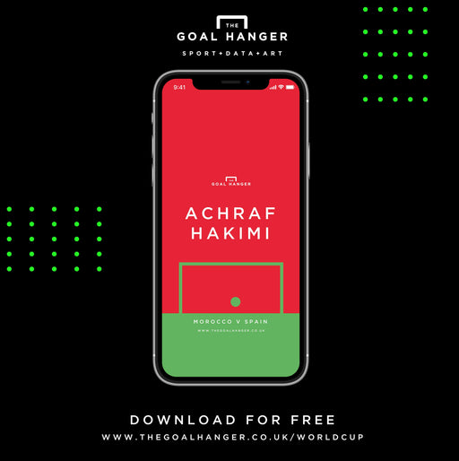 Achraf Hakimi: Morocco v Spain Phone Screen