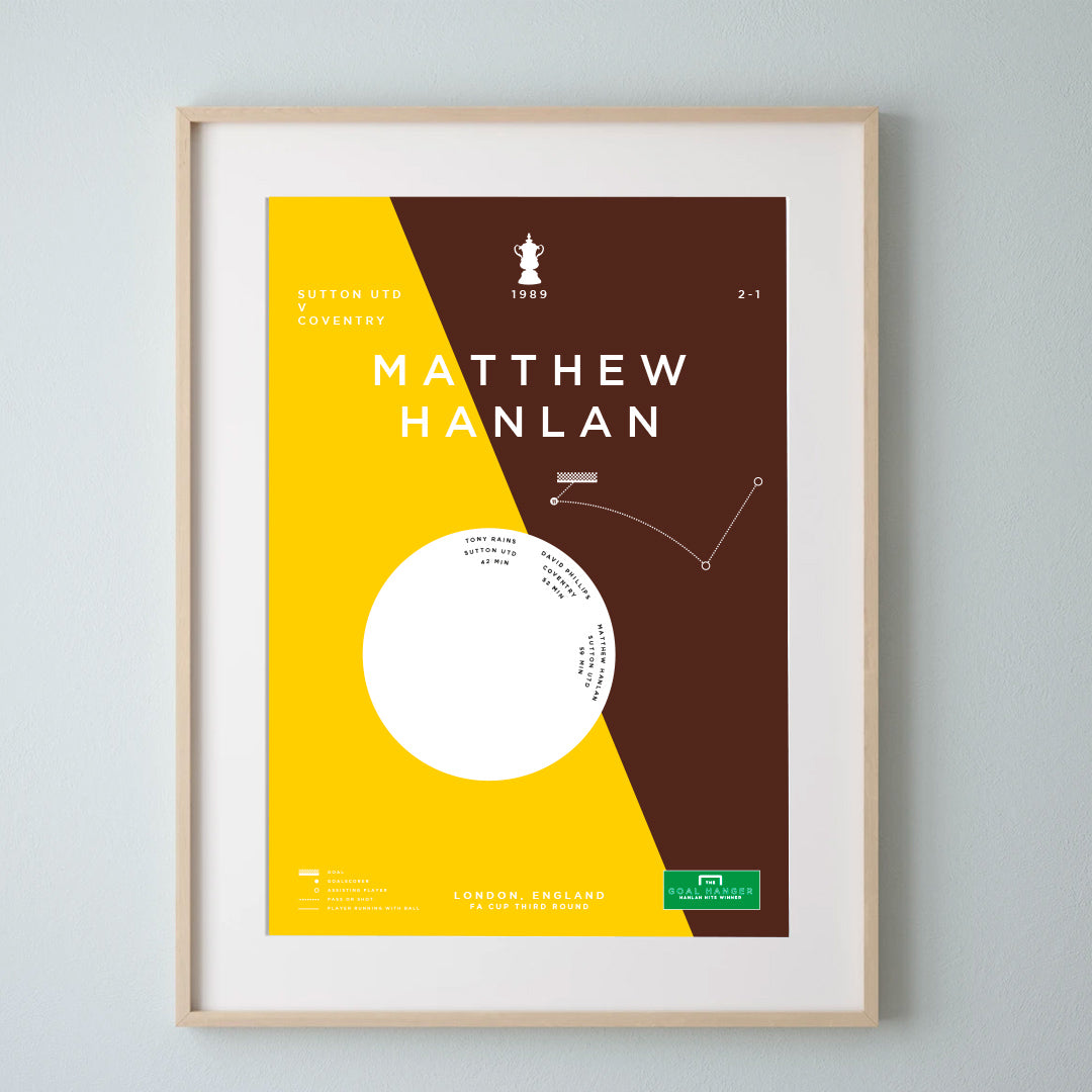 Sutton Greatest Goals and Games