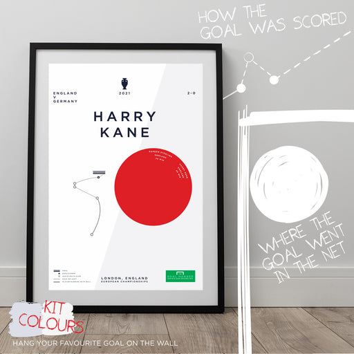 Infographic football art print illustrating Harry Kane securing a famous win for England against germany in Euro2020