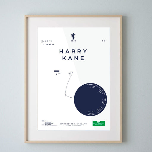 Harry Kane: Tottenham v Man City 2022