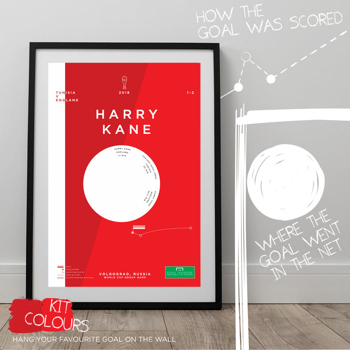 Infographic Football Art Print illustrating Harry Kane scoring a late winner for England against Tunisia at the 2018 World Cup