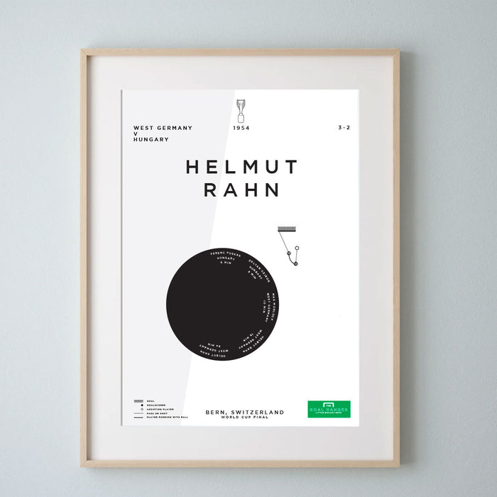 Football Art Print illustrating Helmut Rahn scoring for West Germany against Hungary
