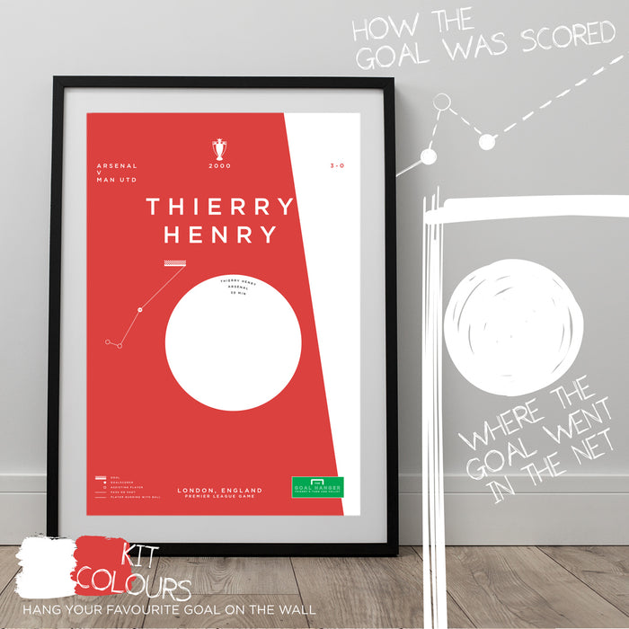 Infographic football artwork illustrating Thierry Henry scoring a spectacular goal for Arsenal against Man Utd in the 2000 Premier League