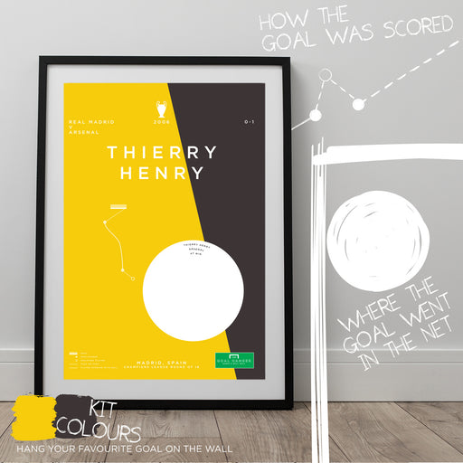 Infographic football art mapping out Thierry Henry scoring a superb solo goal for Arsenal against Real Madrid in the 2006 Champions League