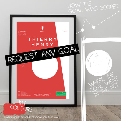 Any Thierry Henry Goal As An Art Print