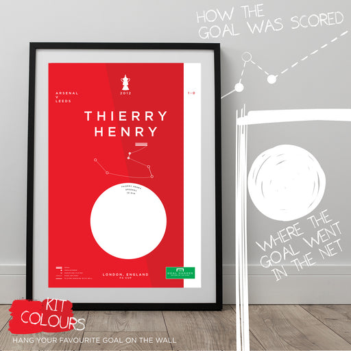 Infographic football art. Henry scores a comeback goal against leeds